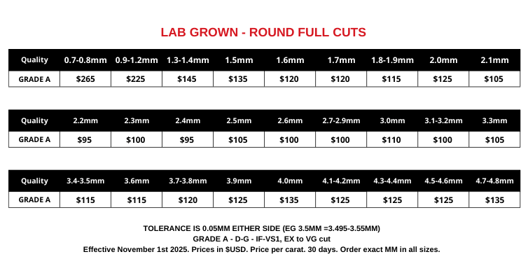 LAB GROWN 2 Price Card July 2025 (754 x 490 px) (754 x 390 px) Lab grown pricing