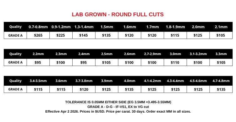 LAB GROWN Price Card Apr 26 lab grown prices