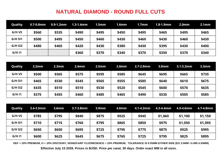 Copy of MOD Price Card Print Version (754 x 355 px) (854 x 402 px) (754 x 550 px) (6)