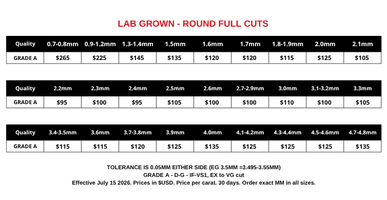 LAB GROWN Price Card July 2025 (754 x 490 px) (754 x 390 px) (4) LAB GROWN Price Card July 2025 (754 x 490 px) (754 x 390 px) (4)